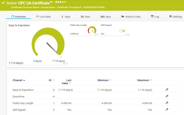 OPC UA Certificate Sensor OPC UA Certificate Sensor